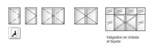 Schema porte battante